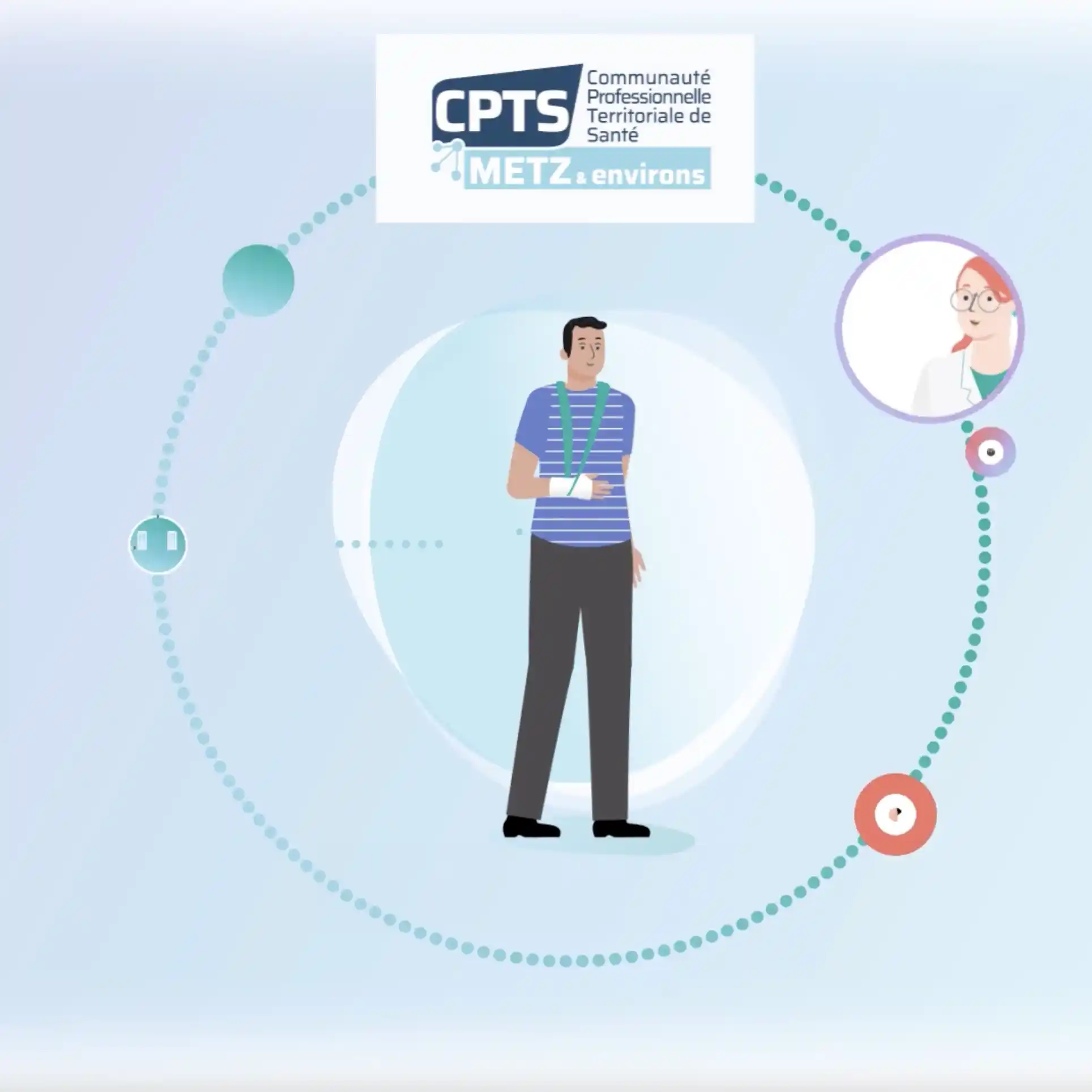 CPTS